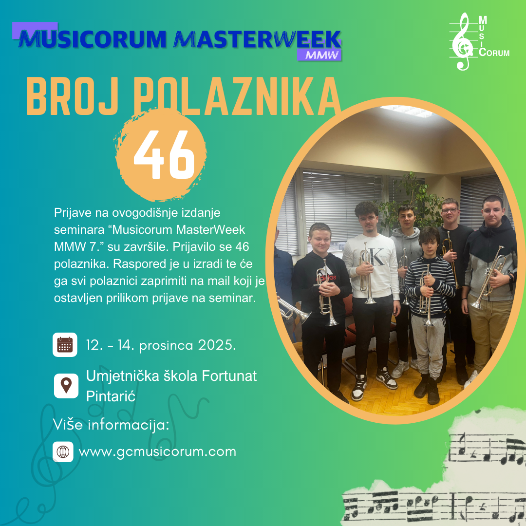 prijavezavrsile mmw6